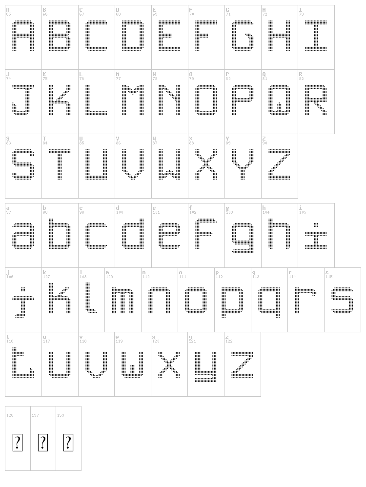 Tripleled ST font map